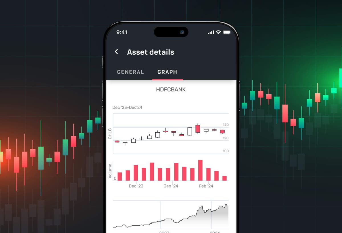 Mobile Trading App Performance Optimization for Trinkerr