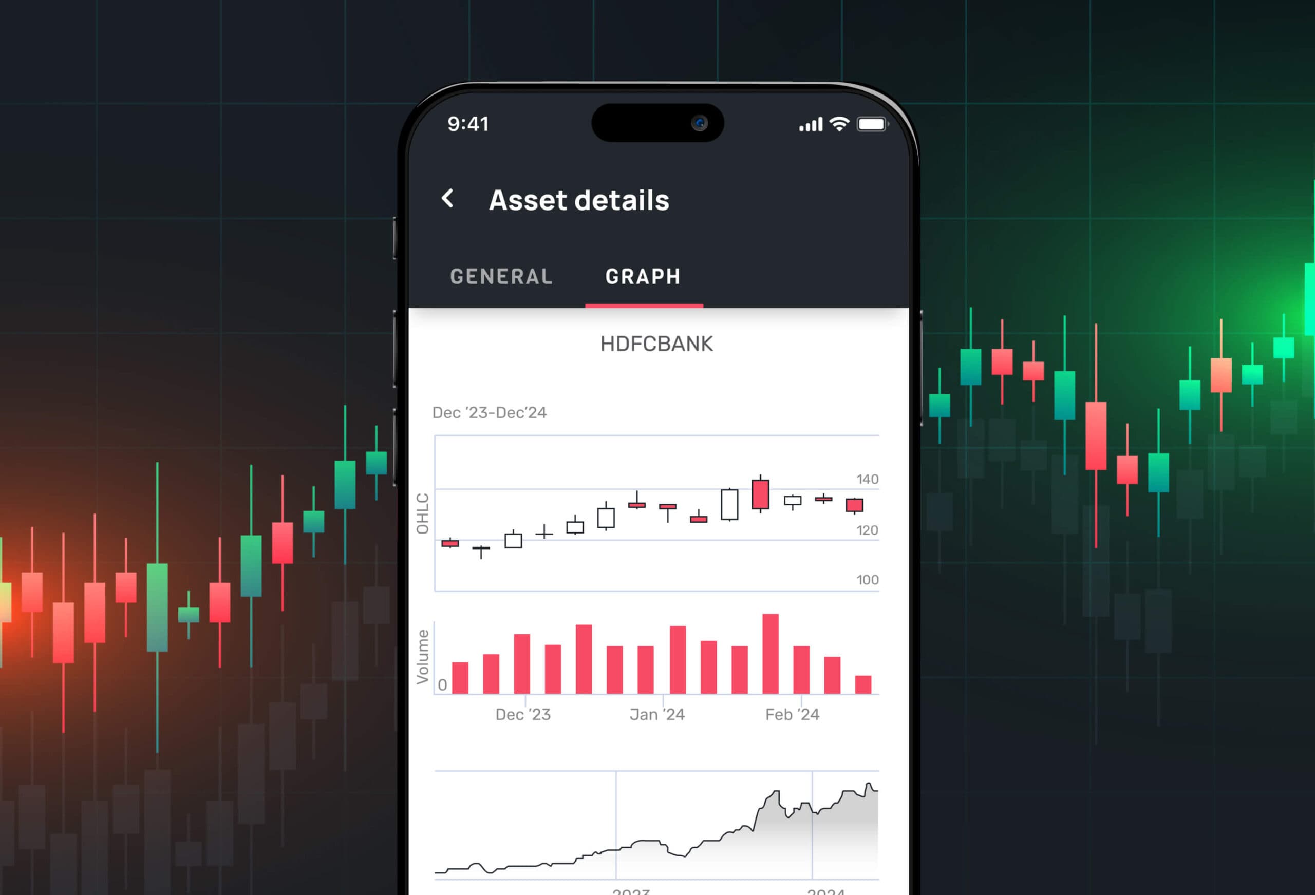 Mobile Trading App Performance Optimization for Trinkerr