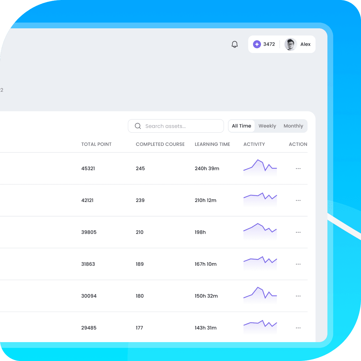 Enhanced screen reader compatibility for charts and data