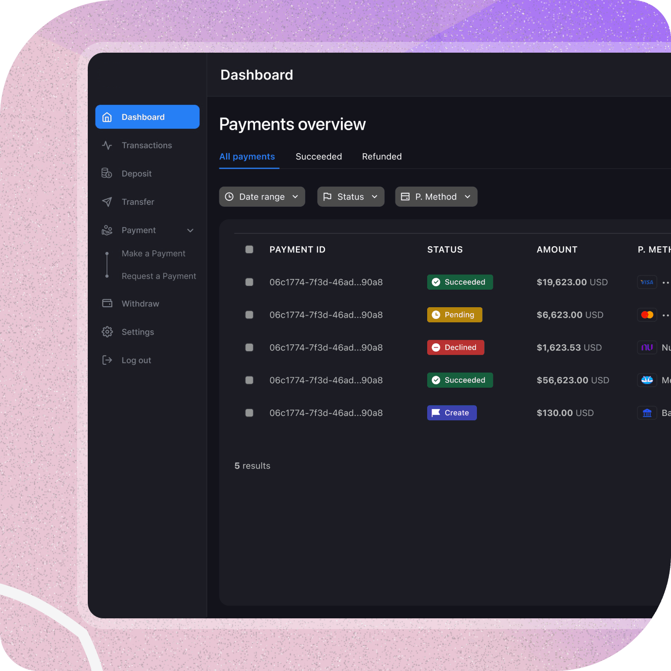 Alert system with email/SMS notifications