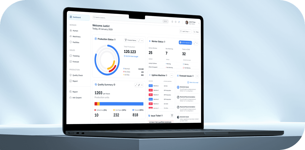 AI-Powered Workplace Monitoring System for Industrial Equipment Safety